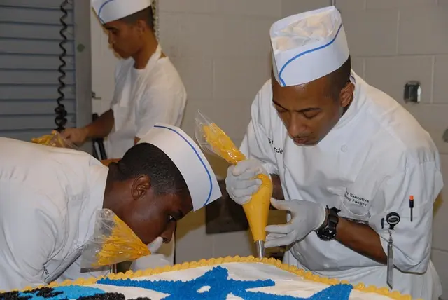 Mastering the Art of Culinary Timelines: Planning Your Chef Career